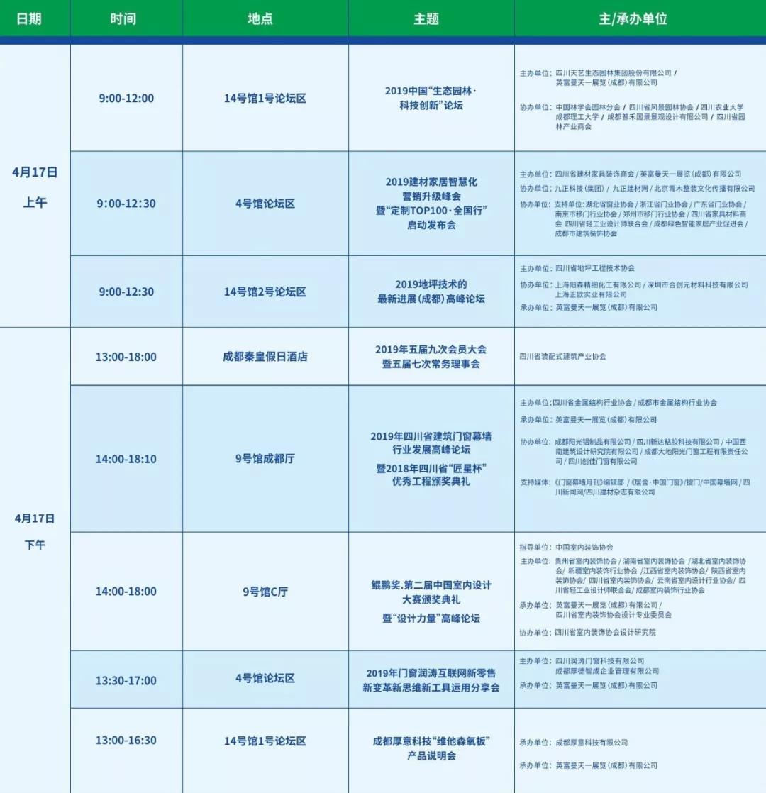 2019成都建博會明日盛大啟幕 | 萬人齊聚蓉城，精彩超乎想象(圖6)