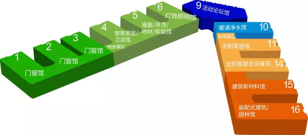 2020第二十屆成都建筑及裝飾材料博覽會(huì)招商工作正式啟動(dòng) 15萬㎡展覽面積共拓中西部市場(chǎng)(圖4)