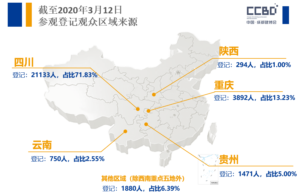 疫情后 | 商機在哪兒？商貿(mào)平臺選對了嗎？(圖11)