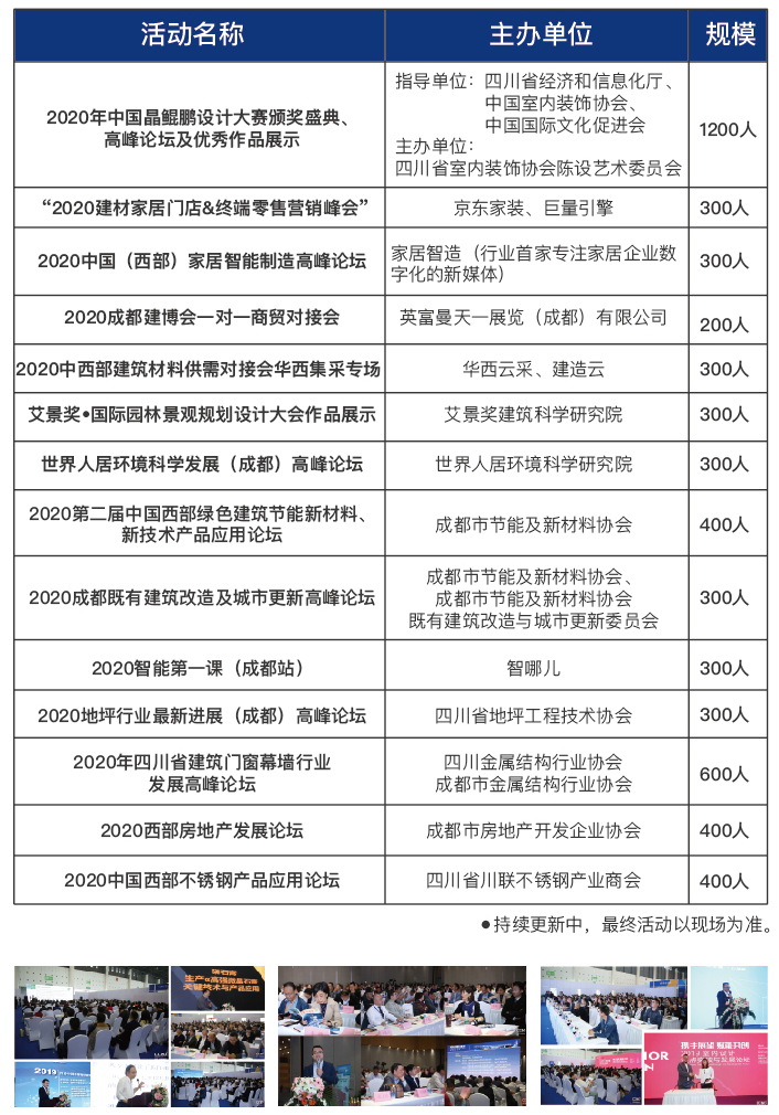 觀眾報名現(xiàn)已全面開啟，第二十屆成都建博會將于6月18-20日舉辦(圖9)