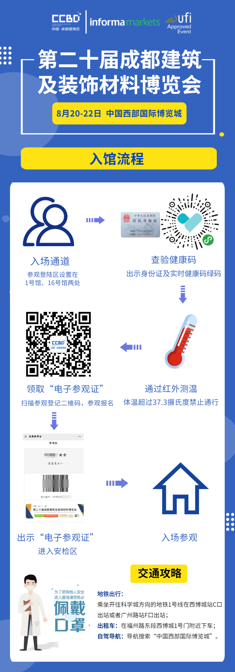 觀展必看 | 第二十屆成都建博會(huì)入場(chǎng)須知、交通攻略，你必須了解這些(圖3)