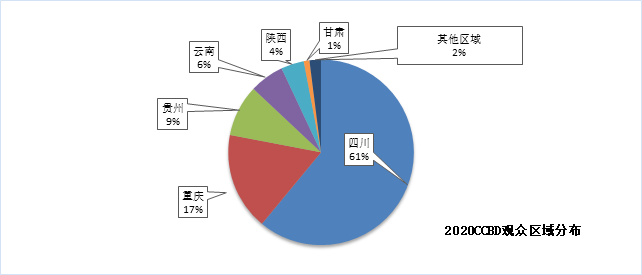 熱力開局 | 招展工作火爆進行中，預(yù)定展位搶商機(圖8)