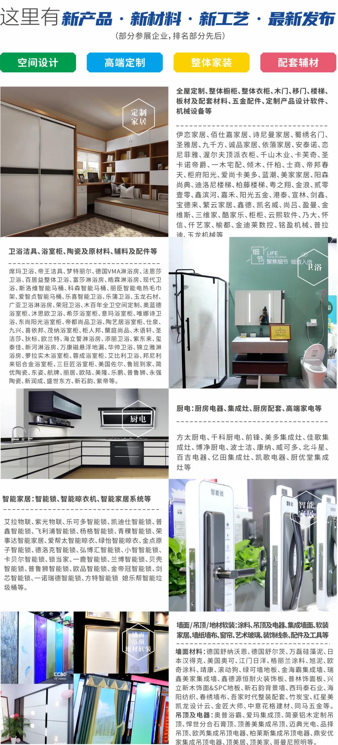 第二十一屆中國(guó)成都建博會(huì)將于4月15日隆重開(kāi)幕！ 助力企業(yè)搶跑2021(圖4)